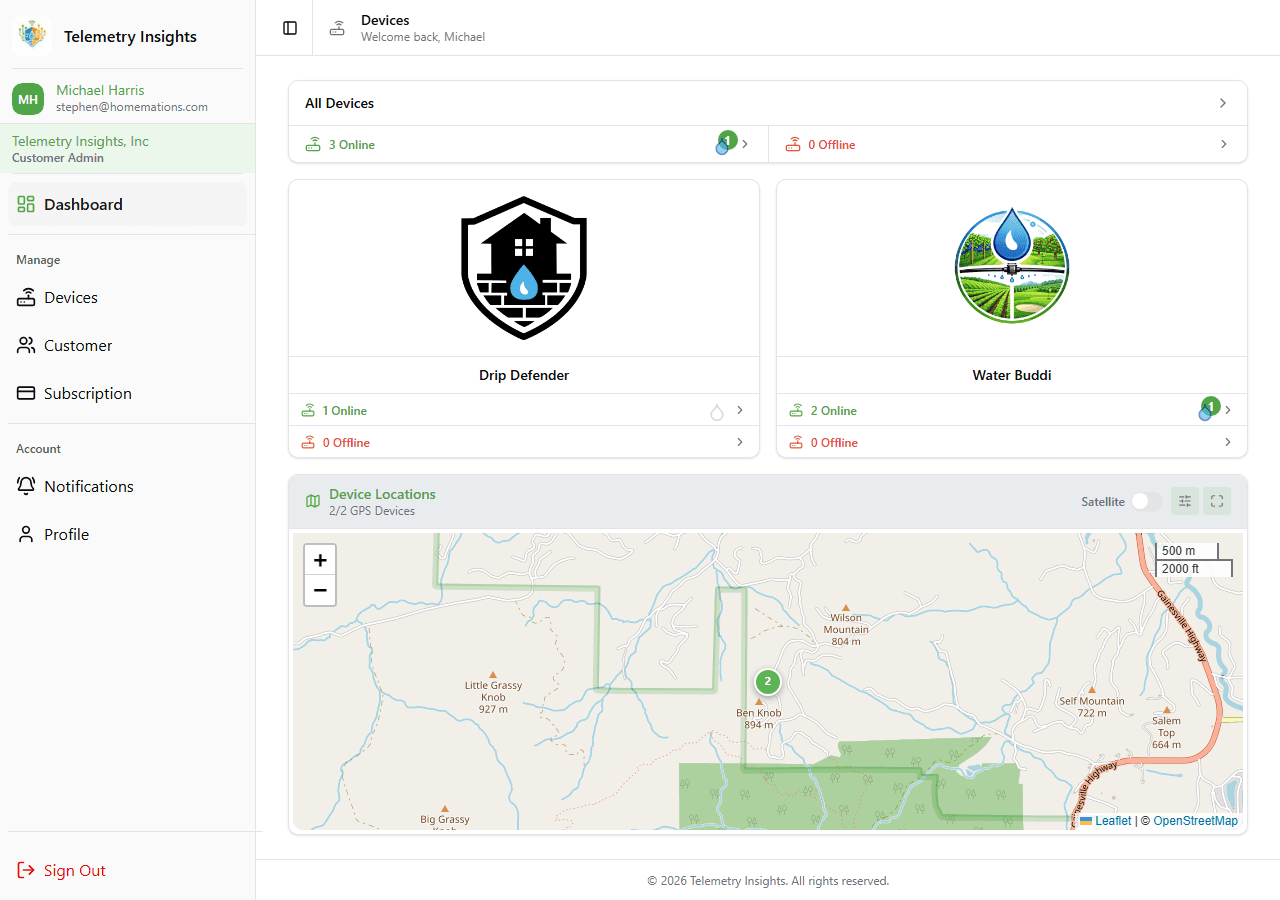 Dashboard on desktop