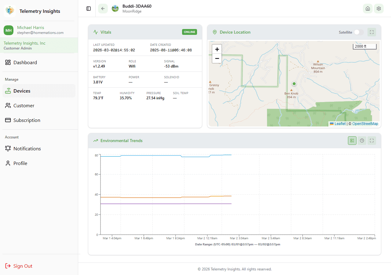 Device detail page on desktop
